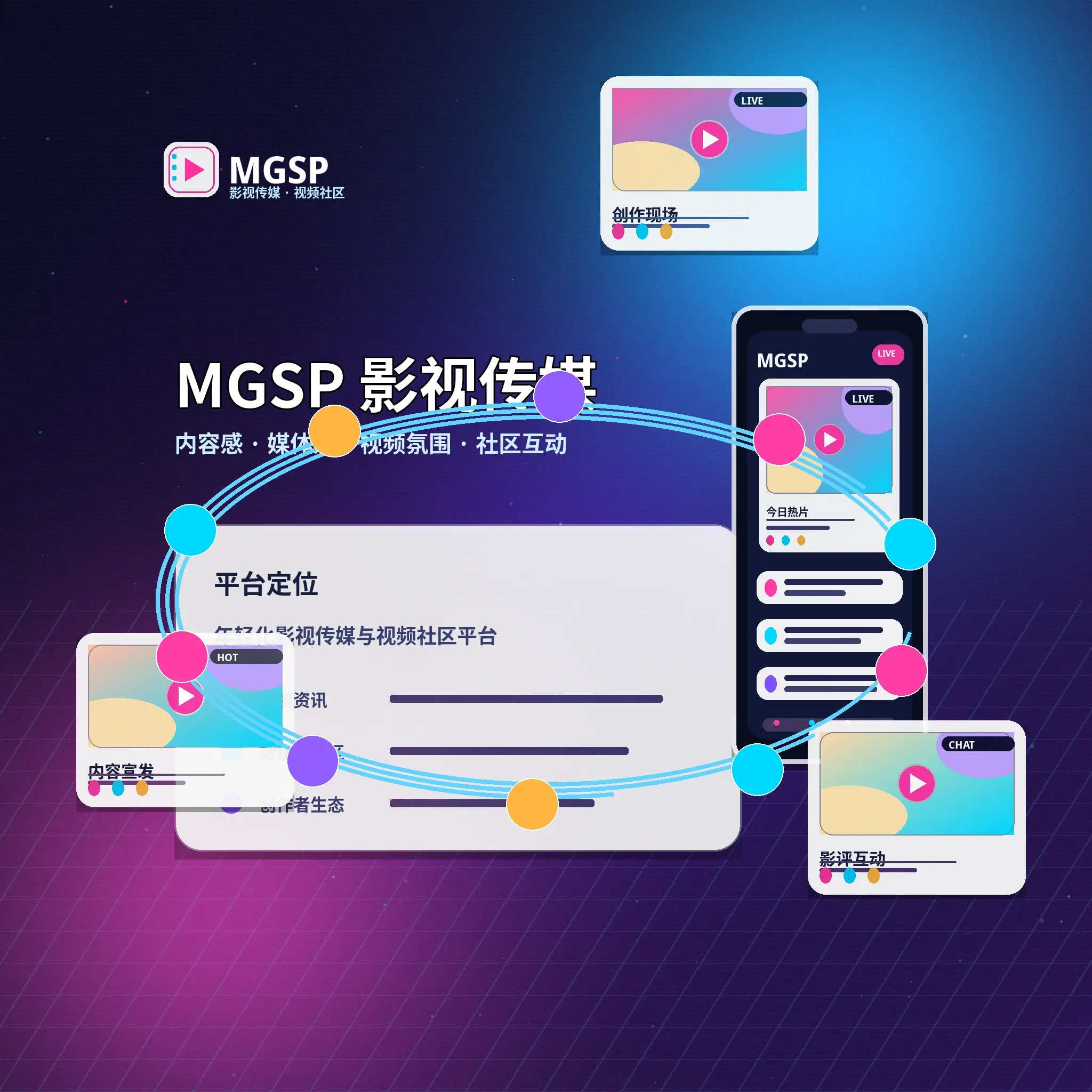 关于蘑菇视频品牌与长期服务方向