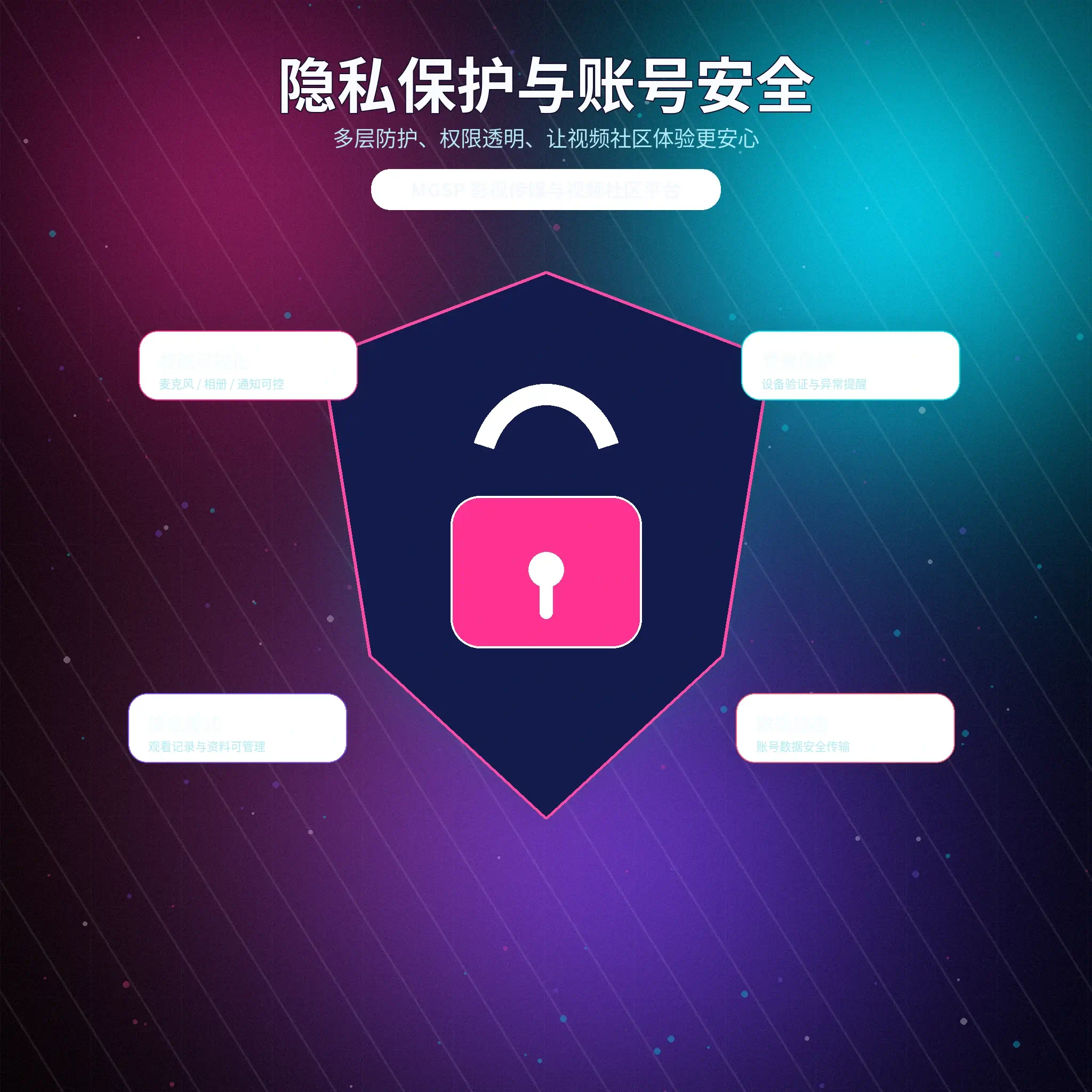 蘑菇视频资料可见范围与隐私保护