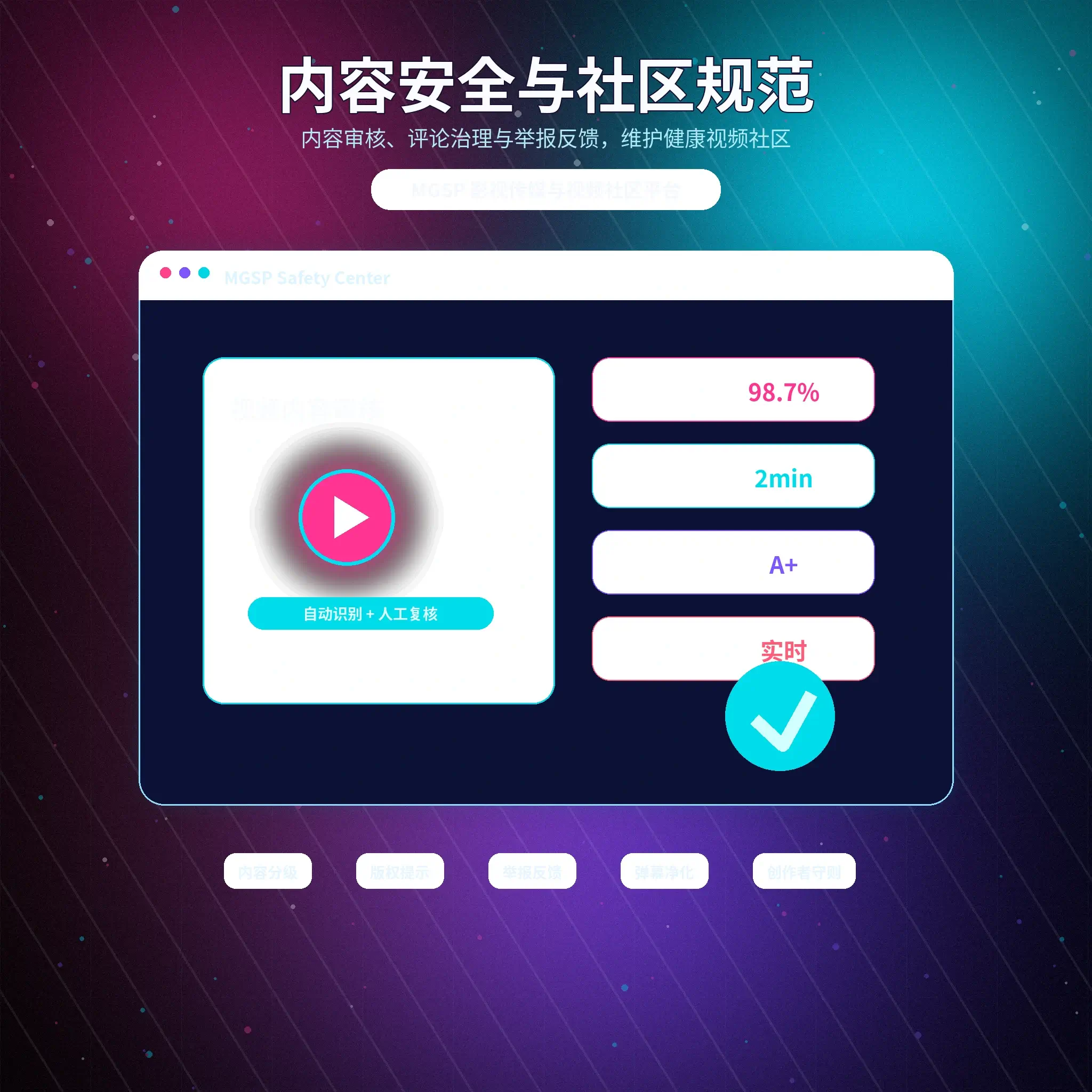 蘑菇视频账号登录与验证码安全